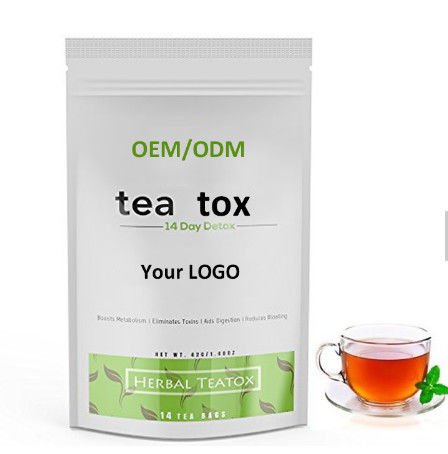 Κινεζικό πράσινο τσάι για απώλεια βάρους)